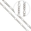 Lanț de argint Figaro 1 mm